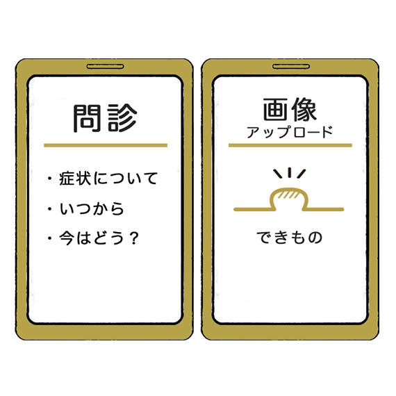 問診票に記入